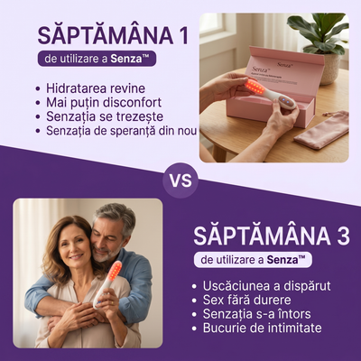 Senza™ Intimtrollstav 3