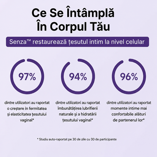 Senza™ Intimtrollstav 6